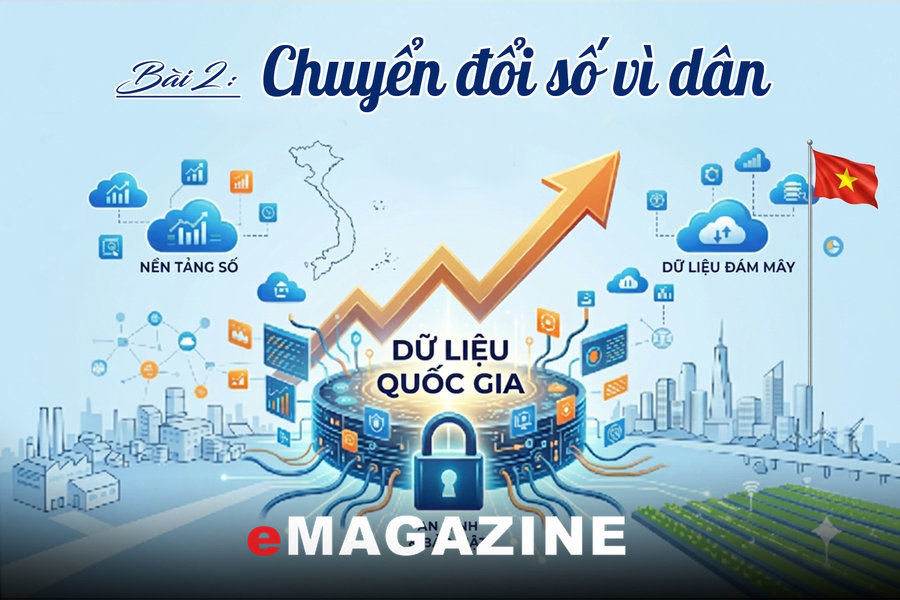 Dữ liệu quốc gia - nguồn tài nguyên mới cho phát triển kinh tế - xã hội: Bài 2: Chuyển đổi số vì dân