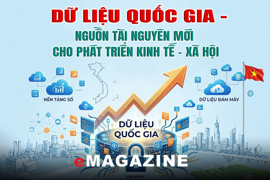Dữ liệu quốc gia - nguồn tài nguyên mới cho phát triển kinh tế - xã hội