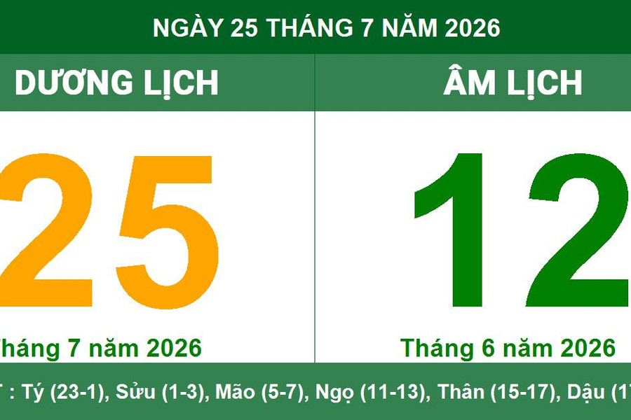 Lịch Âm Dương ngày 25/07/2026: Tra cứu giờ hoàng đạo và hướng xuất hành may mắn