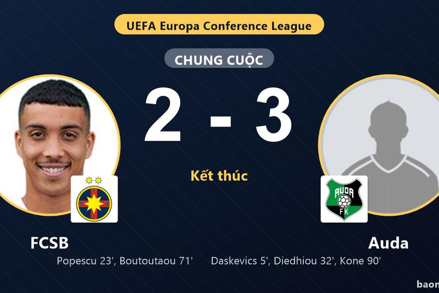 Auda hạ FCSB bằng bàn phút 90 ở vòng loại Conference League