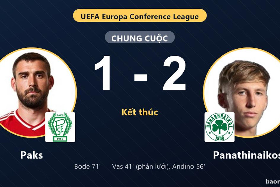 Panathinaikos thắng Paks, chiếm ưu thế ở vòng loại Conference League