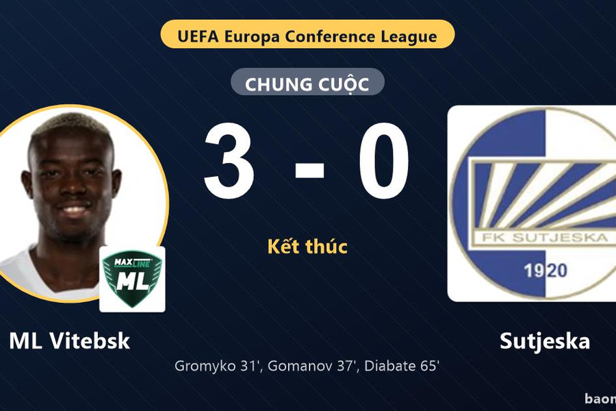 ML Vitebsk thắng đậm, Sutjeska đối mặt bất lợi ở vòng loại Conference League