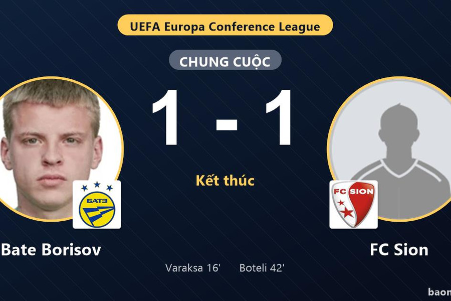 Bate Borisov và FC Sion chia điểm ở vòng loại châu Âu