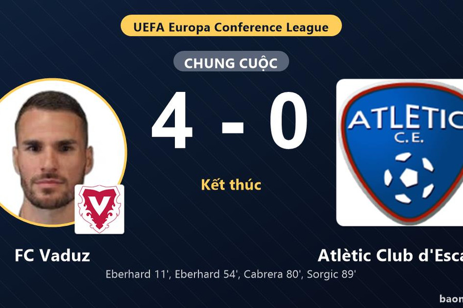 FC Vaduz thắng đậm, Atlètic Club d'Escaldes chìm trong thất vọng