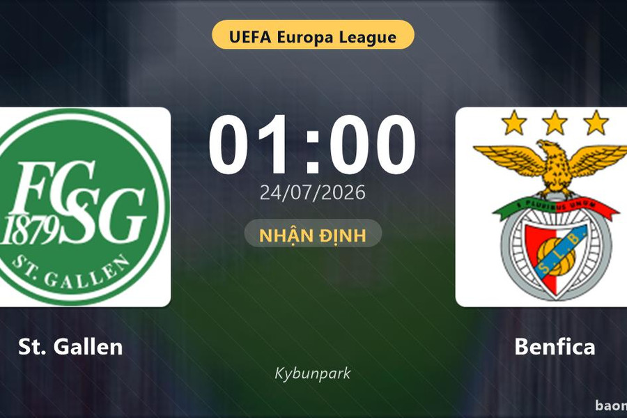 Benfica gục ngã trên sân St. Gallen ở Europa League