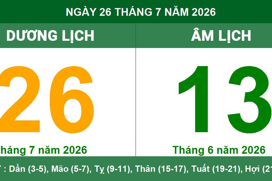 Lịch Âm Dương ngày 26/7/2026: Chi tiết giờ hoàng đạo và hướng xuất hành