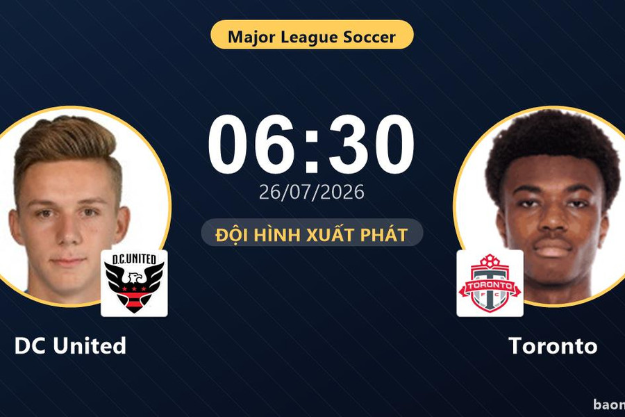 Trực tiếp DC United vs Toronto: Trận đấu đang diễn ra