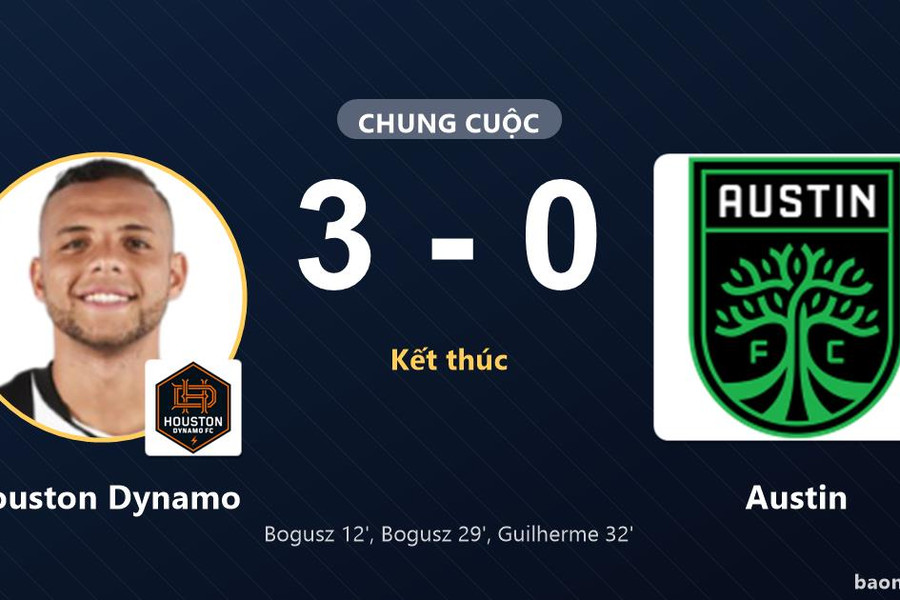 Houston Dynamo củng cố vị trí thứ 6, Austin mắc kẹt ở nhóm cuối