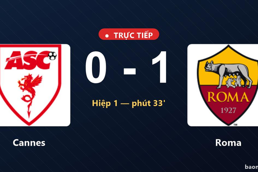 Trực tiếp Cannes vs Roma: Roma mở tỷ số