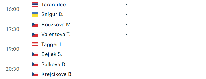 Tay vợt Lanlana Tararudee khuynh đảo WTA Tour: Lịch thi đấu tennis ngày 24/7