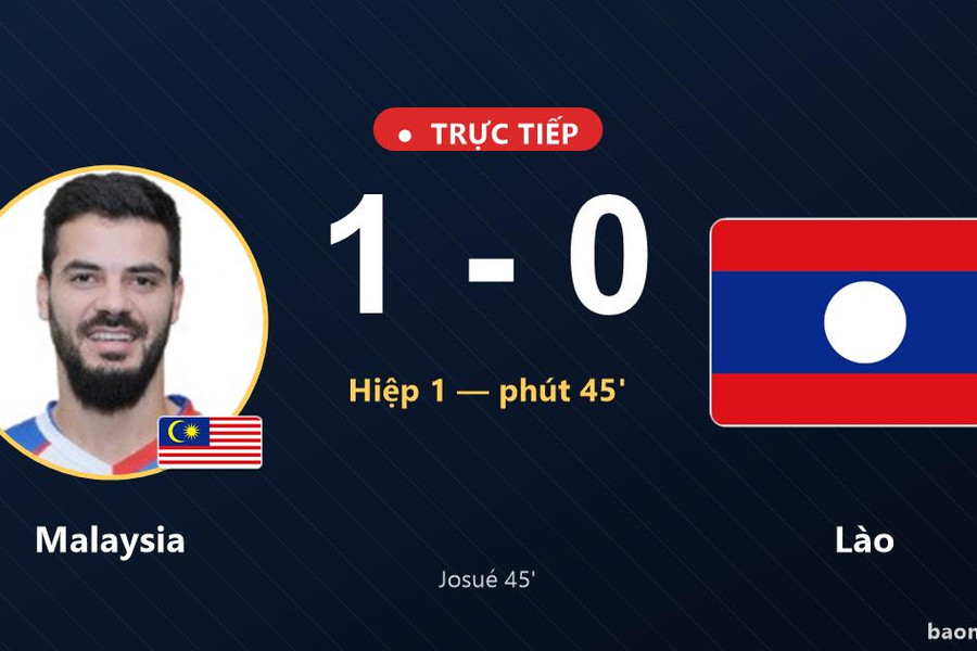 Trực tiếp Malaysia vs Lào: Hết hiệp 1, Malaysia dẫn 1-0