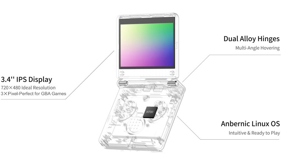Anbernic RG SP lộ cấu hình: máy chơi game gập giả lập với màn hình IPS và Wi-Fi 5