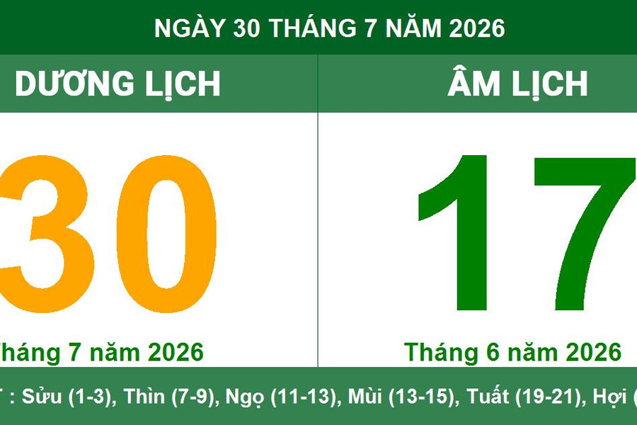 Lịch Âm Dương ngày 30/07/2026: Ngày Tiểu Cát thuận lợi và giờ hoàng đạo