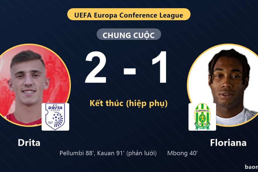 Drita ngược dòng phút chót, Floriana gục ngã ở vòng loại Conference League