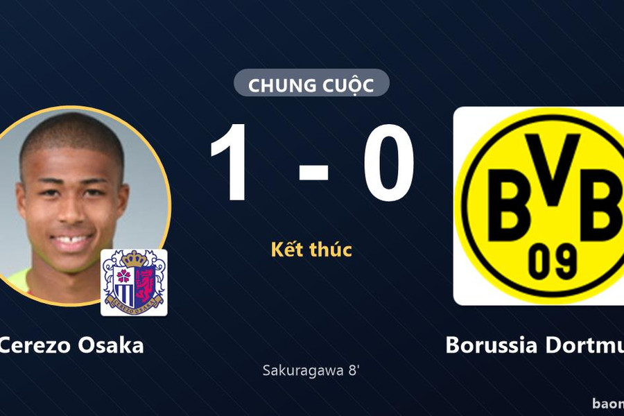 Cerezo Osaka hạ Borussia Dortmund trong trận giao hữu tại Osaka