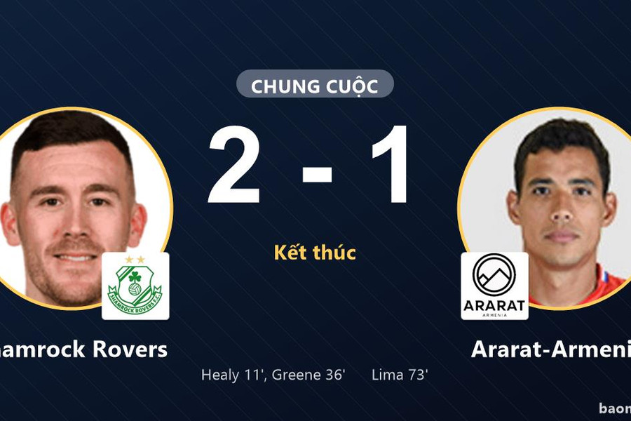Shamrock Rovers giữ chiến thắng, Ararat-Armenia rút ngắn bất thành