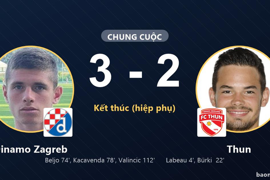 Dinamo Zagreb ngược dòng, Thun gục ngã sau bàn quyết định phút 112