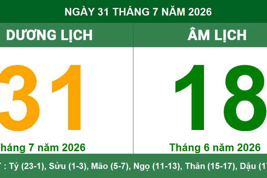 Lịch Âm Dương ngày 31/07/2026: Giờ hoàng đạo và lời khuyên phong thủy