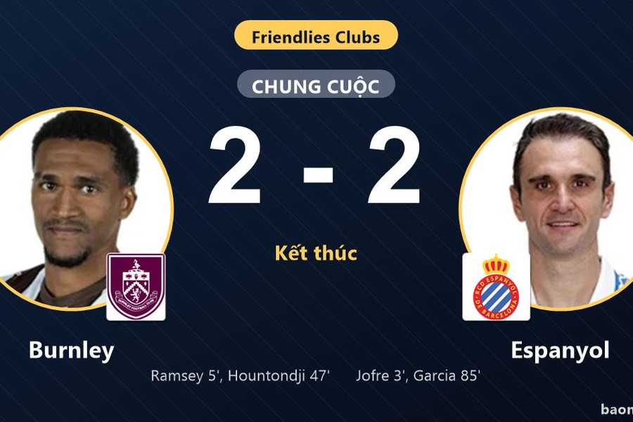 Espanyol gỡ hòa cuối trận, Burnley cùng chia điểm ở Club Friendlies