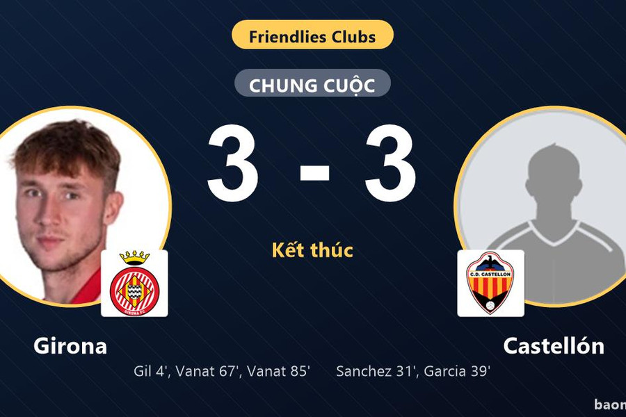 Girona và Castellón chia điểm trong trận giao hữu nhiều bàn thắng