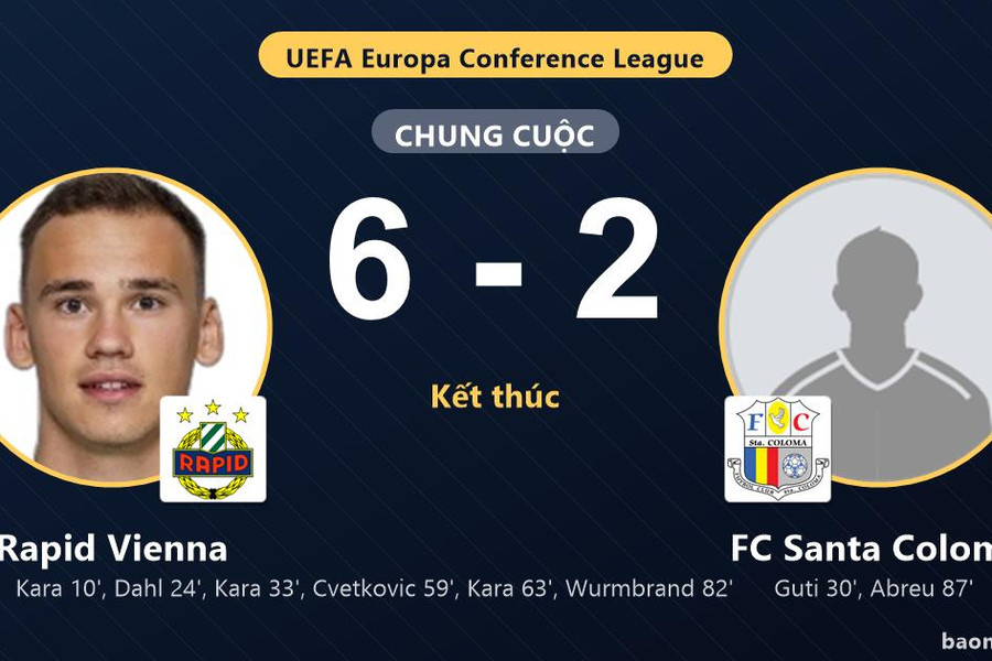 Rapid Vienna thắng đậm, FC Santa Coloma bất lực trong cuộc rượt đuổi