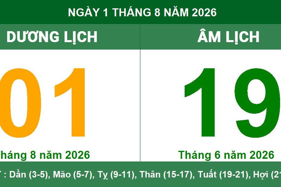 Lịch Âm Dương ngày 01/08/2026: Chi tiết giờ hoàng đạo và những lưu ý phong thủy