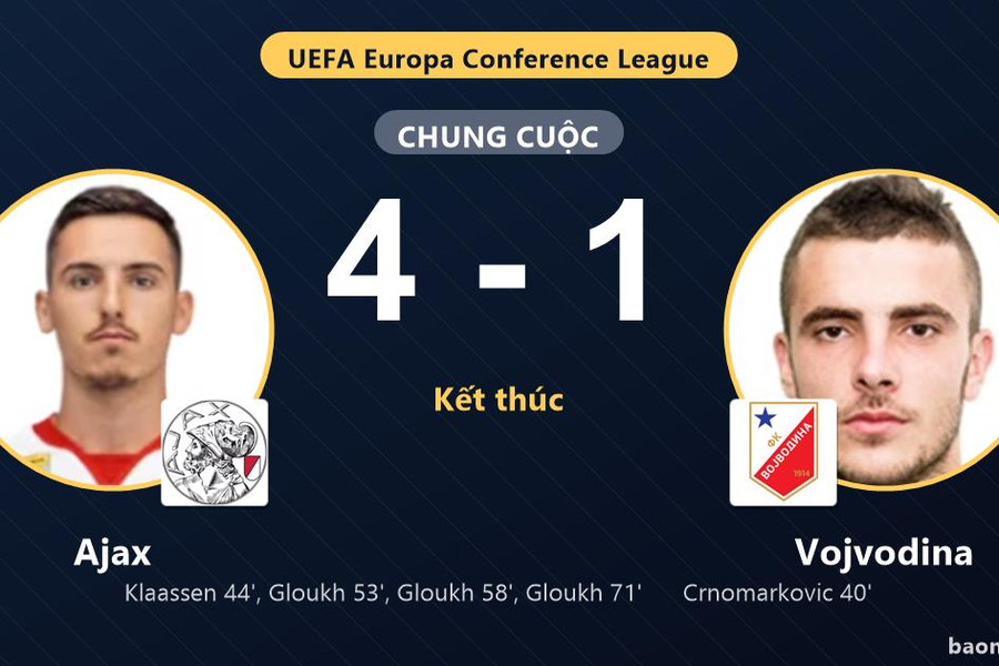 Ajax ngược dòng hạ Vojvodina ở vòng loại Conference League