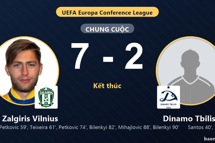 FK Zalgiris Vilnius thắng đậm, Dinamo Tbilisi nhận đòn nặng ở vòng loại