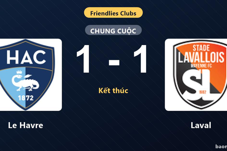 Le Havre và Laval chia điểm trong trận giao hữu cân bằng