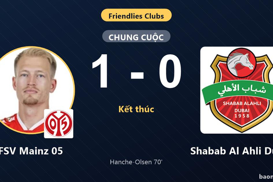 Hanche-Olsen giúp FSV Mainz 05 đánh bại Shabab Al Ahli Dubai