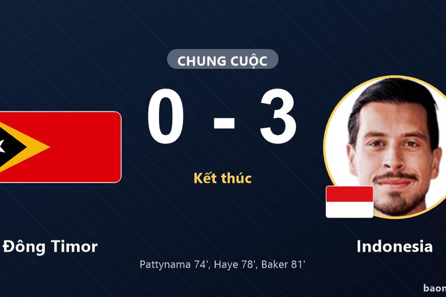 Indonesia đứng đầu bảng, Đông Timor chật vật ở đáy sau trận 0-3
