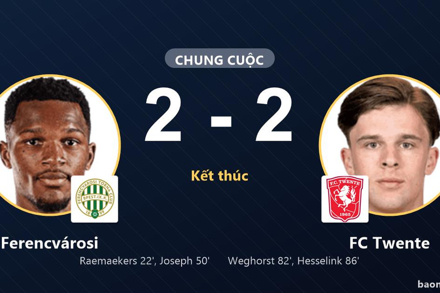 Ferencvárosi và FC Twente chia điểm sau màn rượt đuổi tại Budapest