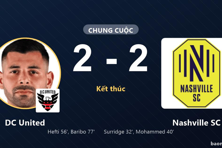 Nashville SC giữ ngôi đầu, DC United nín thở chờ suất đi tiếp