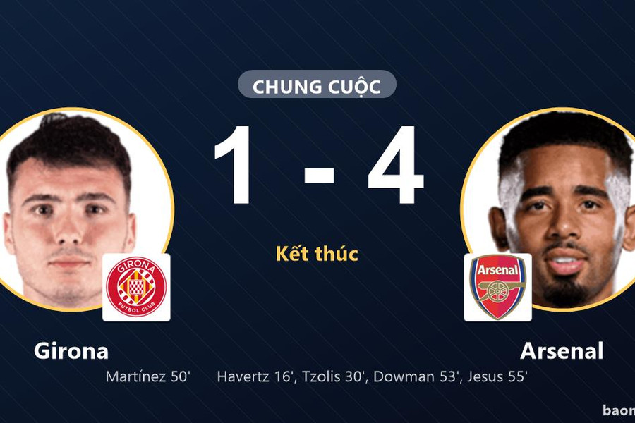 Arsenal thắng đậm, Girona nỗ lực bất thành trên sân nhà