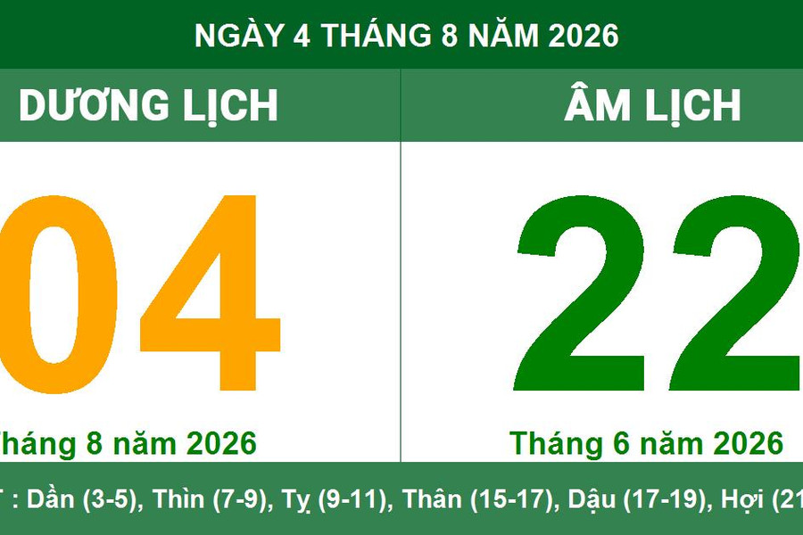 Lịch Âm Dương ngày 04/08/2026: Giờ hoàng đạo và hướng xuất hành may mắn