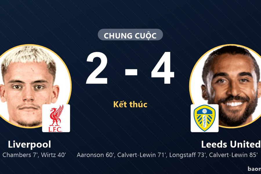 Leeds United ngược dòng hạ Liverpool trong trận giao hữu tại Chicago