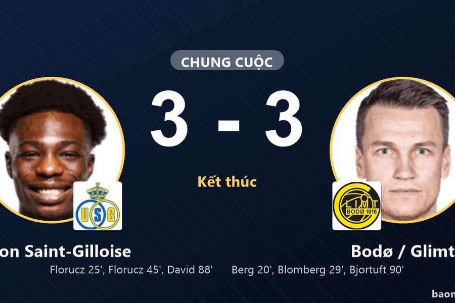 Union Saint-Gilloise và Bodø / Glimt chia điểm sau màn rượt đuổi tại Brussels