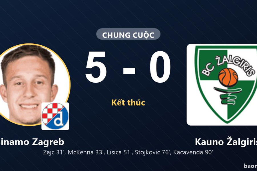 Dinamo Zagreb đè bẹp Kauno Žalgiris trong chiến thắng 5-0