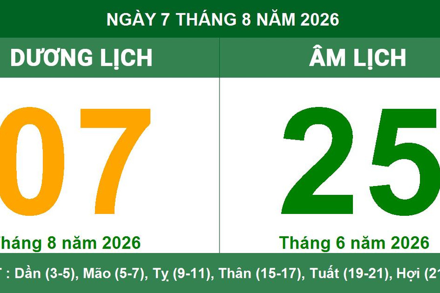 Lịch Âm Dương ngày 07/08/2026: Chi tiết giờ hoàng đạo và hướng xuất hành tốt