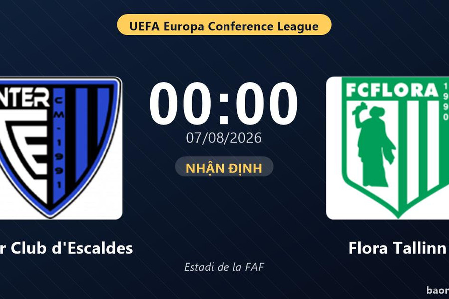 Nhận định Inter Club d'Escaldes vs Flora Tallinn: đội hình dự kiến