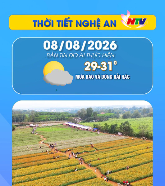 Thời tiết Nghệ An hôm nay 08/08/2026