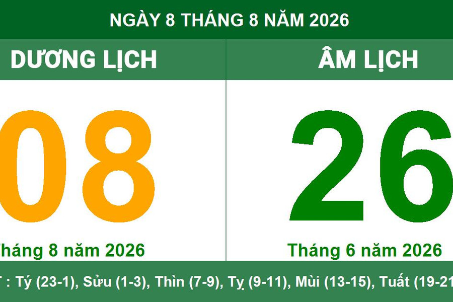 Lịch Âm Dương ngày 08/08/2026: Giờ hoàng đạo và lưu ý phong thủy ngày Giáp Dần