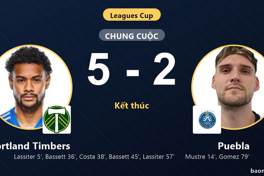 Portland Timbers thắng đậm Puebla, đội khách chỉ kịp rút ngắn cách biệt
