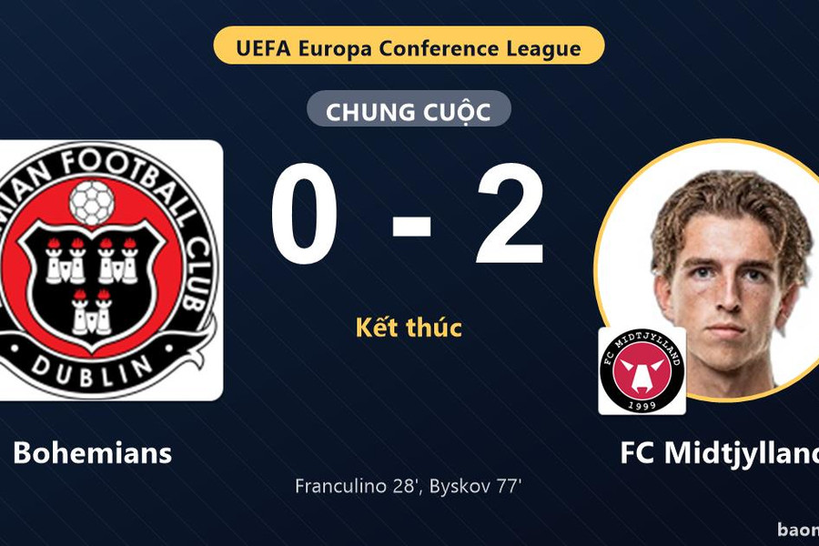 FC Midtjylland thắng Bohemians, còn chủ nhà thất thế tại Dublin