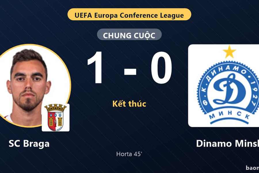 SC Braga hạ Dinamo Minsk ở vòng loại thứ ba Conference League