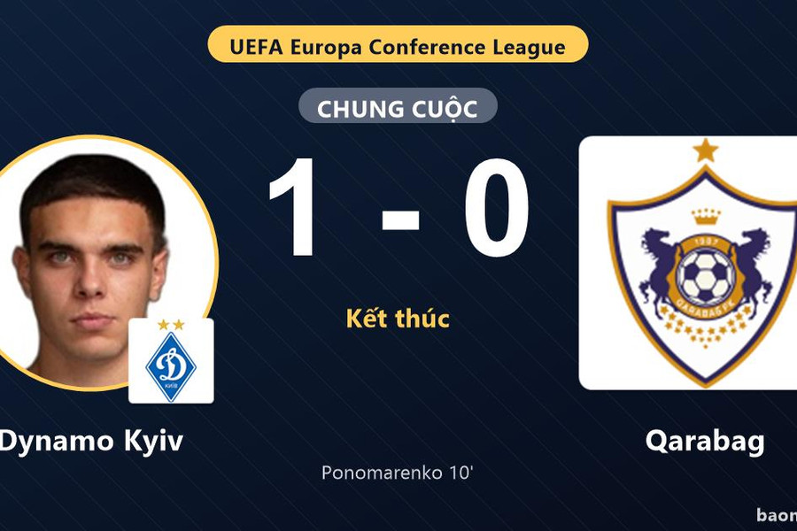 Dynamo Kyiv hạ Qarabag, Ponomarenko định đoạt trận đấu