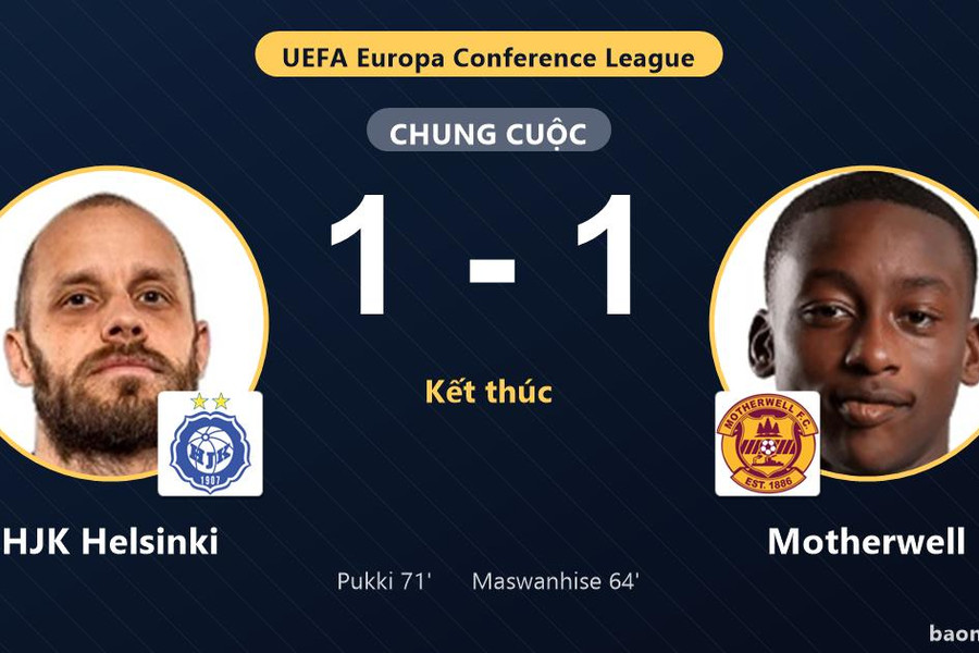 HJK Helsinki và Motherwell chia điểm tại Bolt Arena