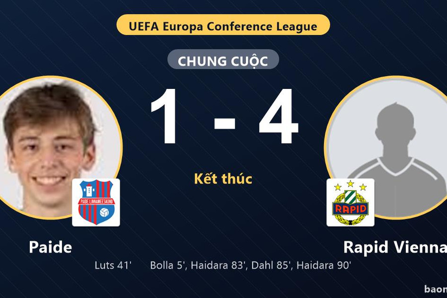Rapid Vienna thắng đậm, Paide sụp đổ cuối trận ở vòng loại