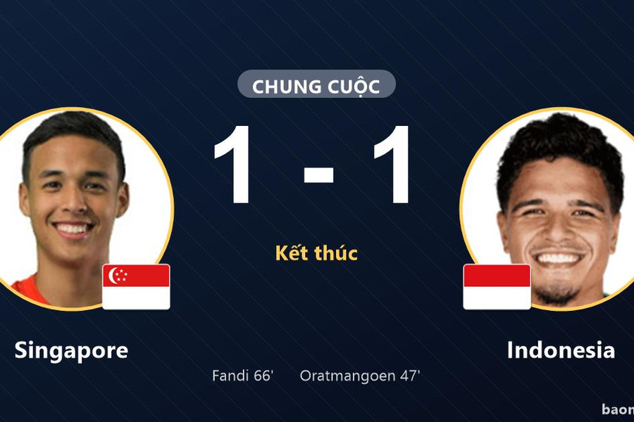 Singapore vào bán kết, tạm biệt Indonesia