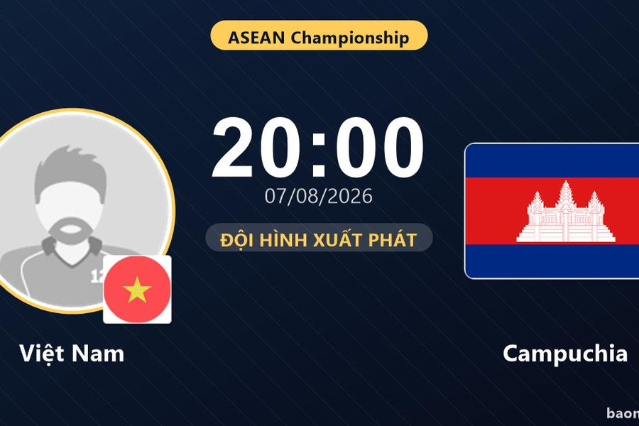 Trực tiếp Việt Nam vs Campuchia: Đội hình xuất phát